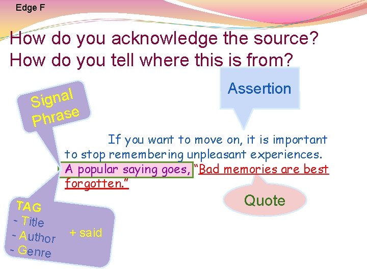 Edge F How do you acknowledge the source? How do you tell where this Edge F How do you acknowledge the source? How do you tell where this