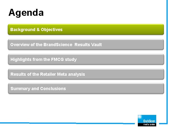 Agenda Background & Objectives Overview of the Brand. Science Results Vault Highlights from the