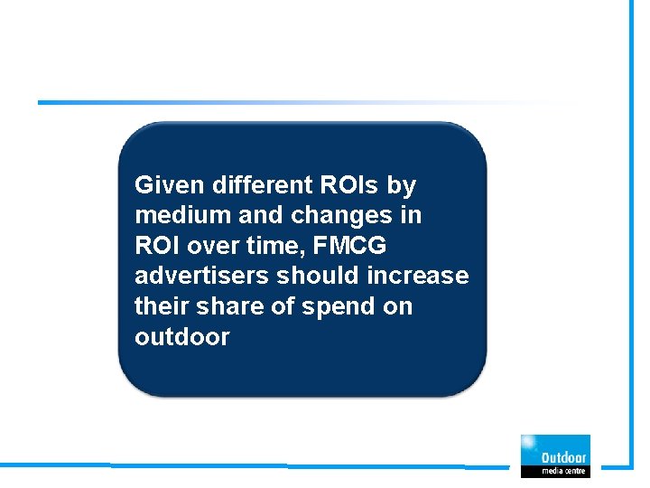 Given different ROIs by medium and changes in ROI over time, FMCG advertisers should