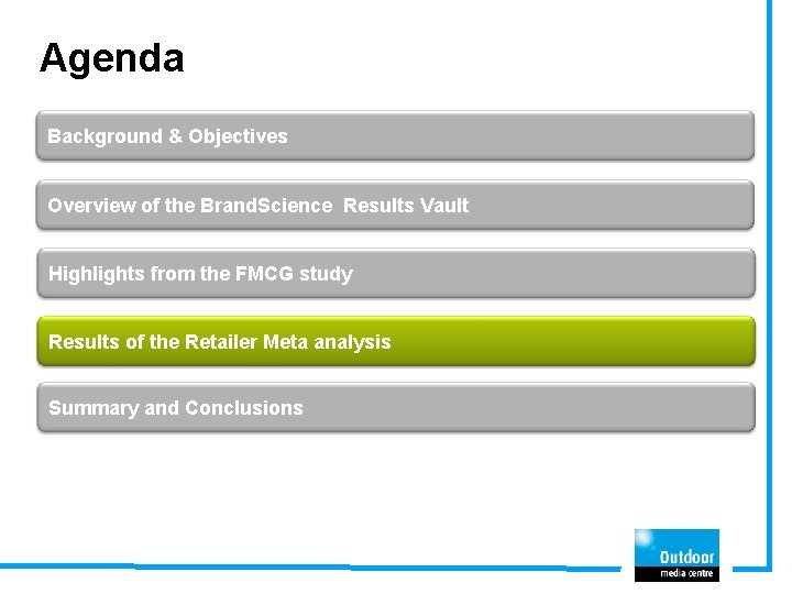 Agenda Background & Objectives Overview of the Brand. Science Results Vault Highlights from the