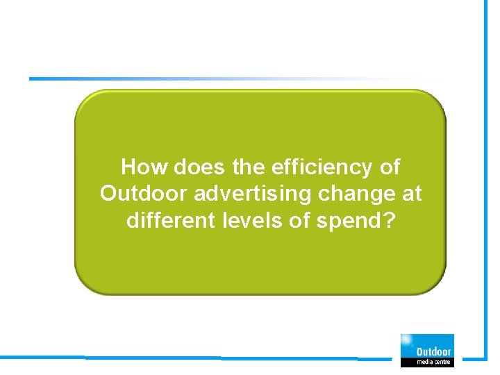 How does the efficiency of Outdoor advertising change at different levels of spend? 