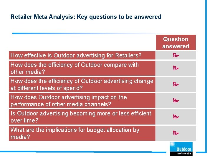 Retailer Meta Analysis: Key questions to be answered Question answered How effective is Outdoor