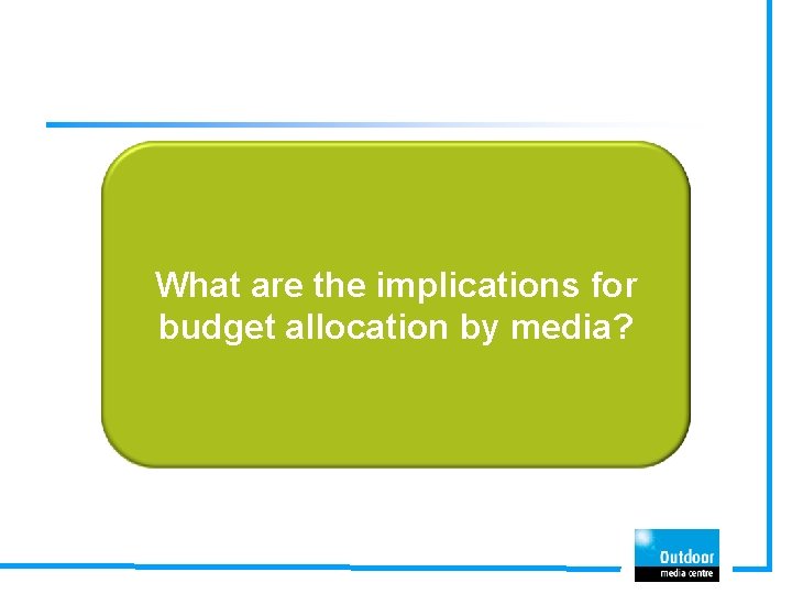 What are the implications for budget allocation by media? 