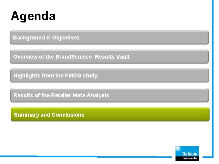 Agenda Background & Objectives Overview of the Brand. Science Results Vault Highlights from the