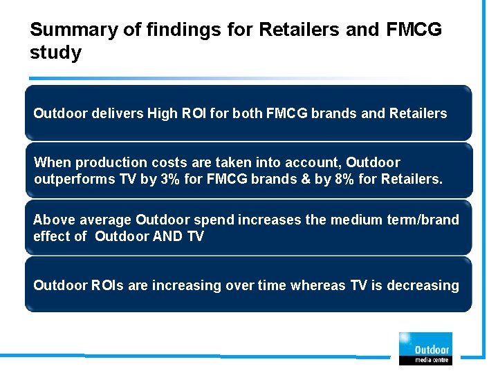 Summary of findings for Retailers and FMCG study Outdoor delivers High ROI for both