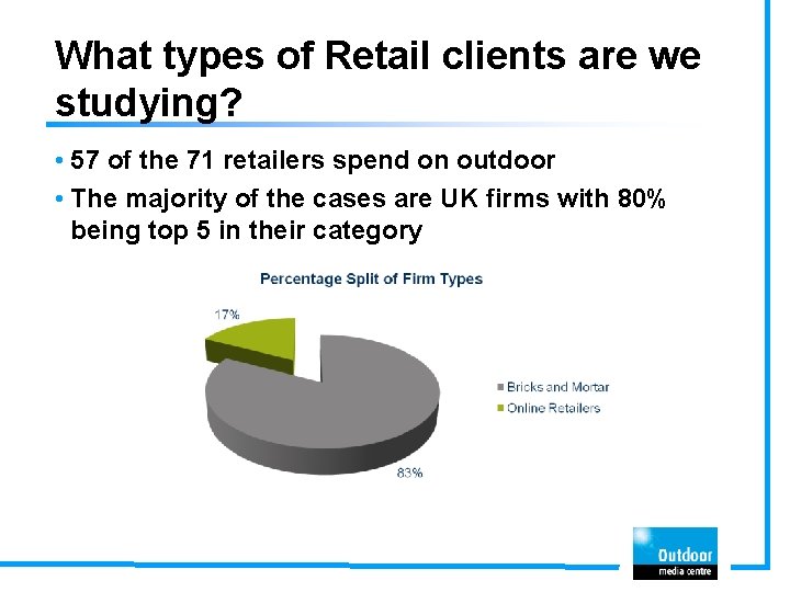 What types of Retail clients are we studying? • 57 of the 71 retailers