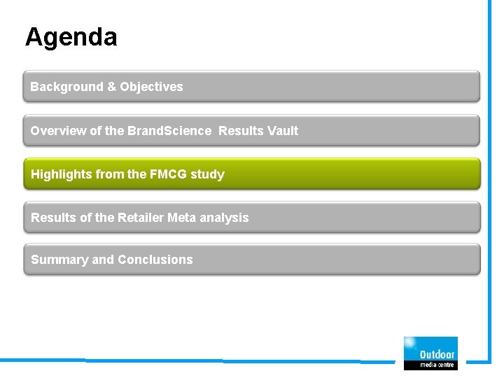Agenda Background & Objectives Overview of the Brand. Science Results Vault Highlights from the