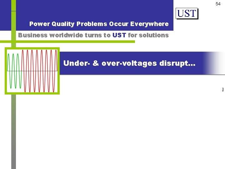 54 Power Quality Problems Occur Everywhere Business worldwide turns to UST for solutions Under-