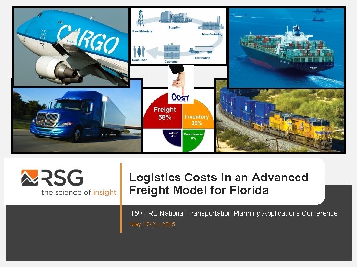 Logistics Costs in an Advanced Freight Model for Florida 15 th TRB National Transportation