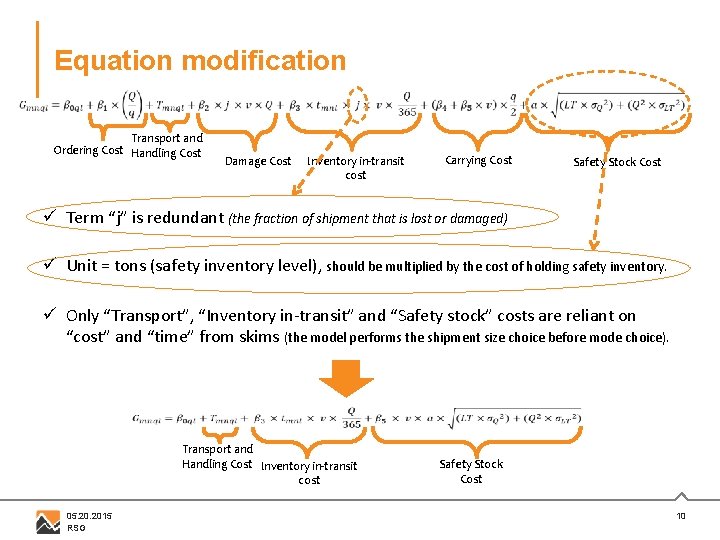 Equation modification Transport and Ordering Cost Handling Cost Damage Cost Inventory in-transit cost Carrying