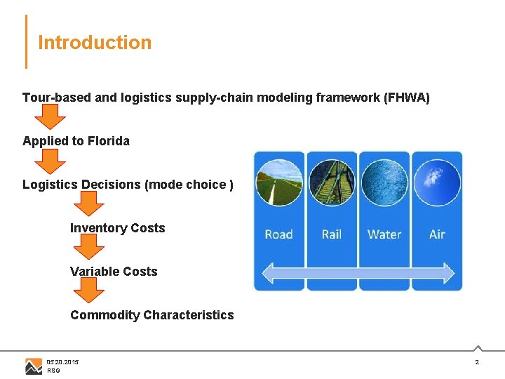 Introduction Tour-based and logistics supply-chain modeling framework (FHWA) Applied to Florida Logistics Decisions (mode