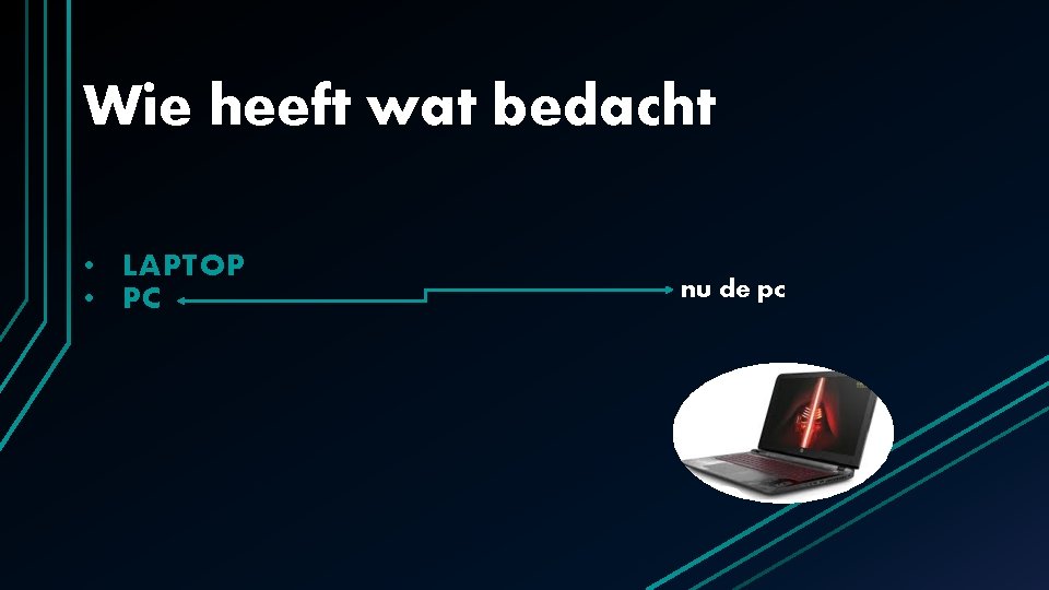 Wie heeft wat bedacht • LAPTOP • PC nu de pc Wie heeft wat bedacht • LAPTOP • PC nu de pc