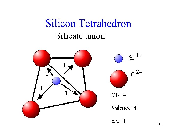 Silicon Tetrahedron 10 