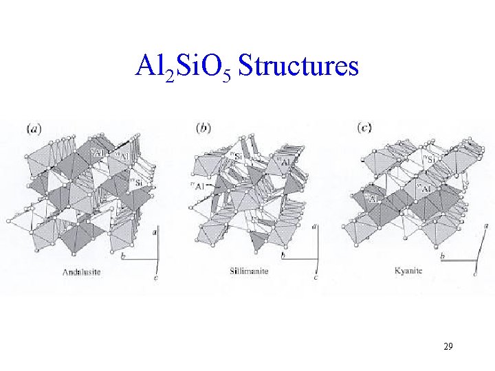 Al 2 Si. O 5 Structures 29 