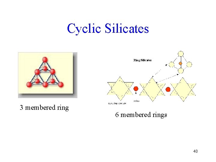 Cyclic Silicates 3 membered ring 6 membered rings 40 