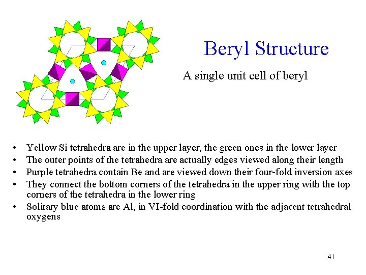 Beryl Structure A single unit cell of beryl • • Yellow Si tetrahedra are