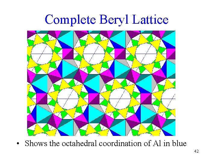 Complete Beryl Lattice • Shows the octahedral coordination of Al in blue 42 