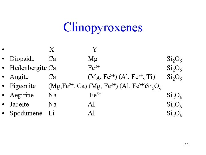 Clinopyroxenes • • X Y Diopside Ca Mg Hedenbergite Ca Fe 2+ Augite Ca