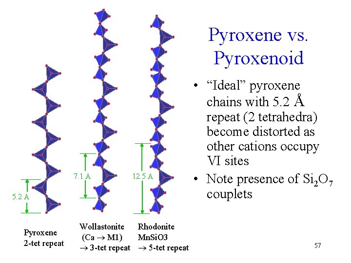 Pyroxene vs. Pyroxenoid 7. 1 A 12. 5 A 5. 2 A Pyroxene 2