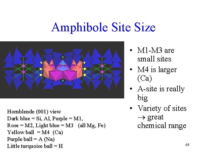 Amphibole Site Size Hornblende (001) view Dark blue = Si, Al, Purple = M