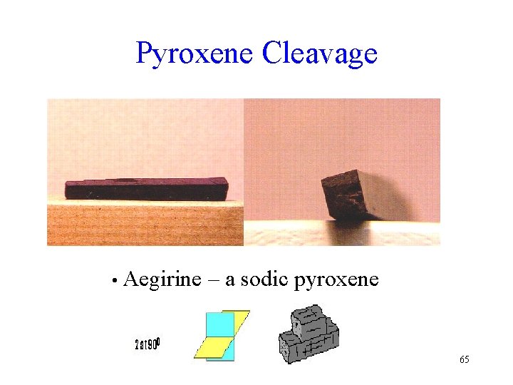 Pyroxene Cleavage • Aegirine – a sodic pyroxene 65 