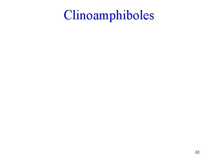 Clinoamphiboles 68 