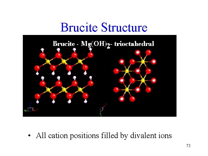 Brucite Structure • All cation positions filled by divalent ions 73 