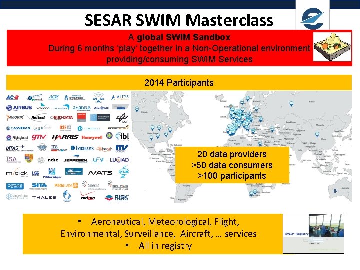 SESAR SWIM Masterclass A global SWIM Sandbox During 6 months ‘play‘ together in a