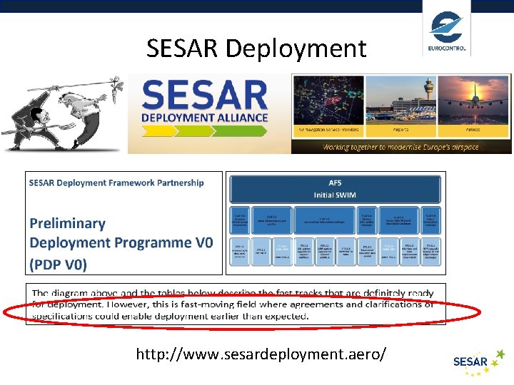 SESAR Deployment http: //www. sesardeployment. aero/ 