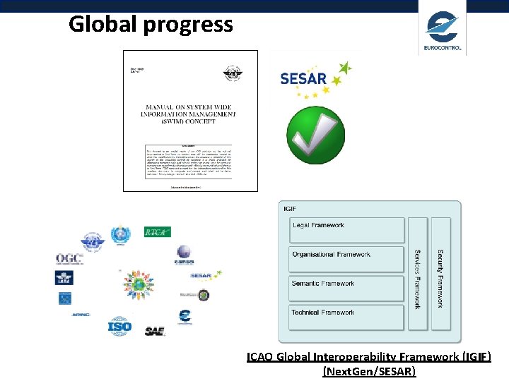 Global progress ICAO Global Interoperability Framework (IGIF) (Next. Gen/SESAR) 