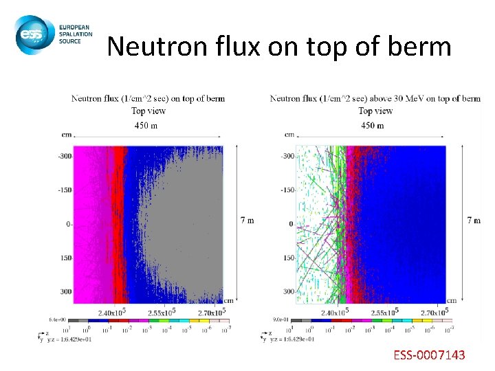 Neutron flux on top of berm ESS-0007143 