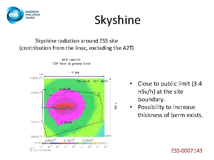 Skyshine radiation around ESS site (contribution from the linac, excluding the A 2 T)