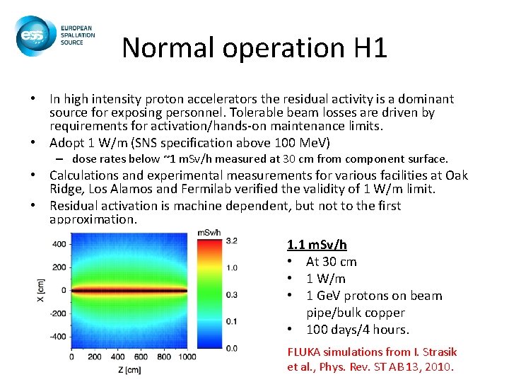 Normal operation H 1 • In high intensity proton accelerators the residual activity is