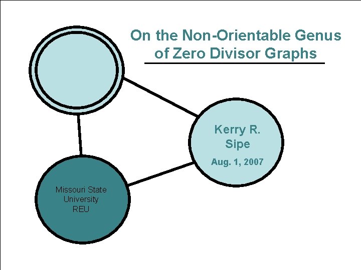 On the Non-Orientable Genus of Zero Divisor Graphs Kerry R. Sipe Aug. 1, 2007