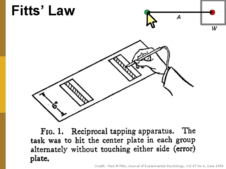 Fitts’ Law A W Credit: Paul M Fitts, Journal of Experimental Psychology, Vol 47