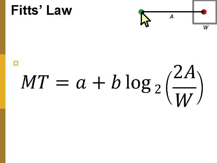 Fitts’ Law A W p 