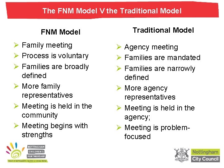 The FNM Model V the Traditional Model FNM Model Ø Family meeting Ø Process The FNM Model V the Traditional Model FNM Model Ø Family meeting Ø Process
