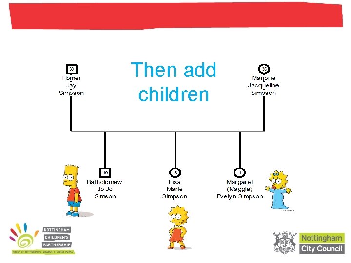 Then add children Then add children