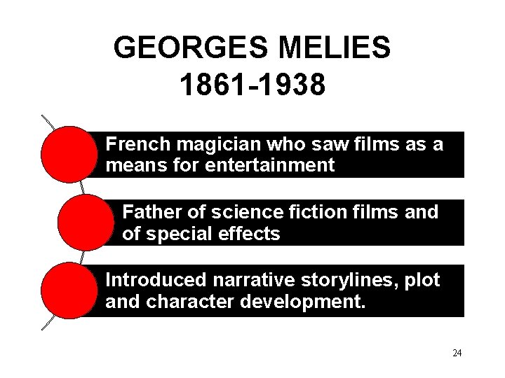 GEORGES MELIES 1861 -1938 French magician who saw films as a means for entertainment