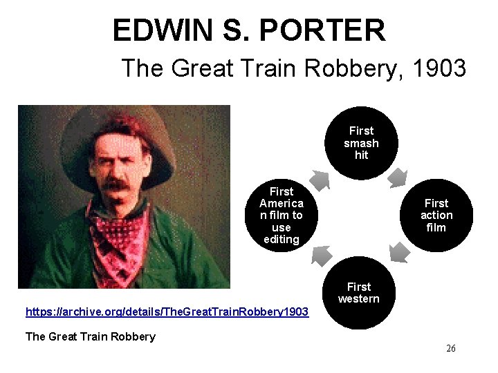 EDWIN S. PORTER The Great Train Robbery, 1903 First smash hit First America n