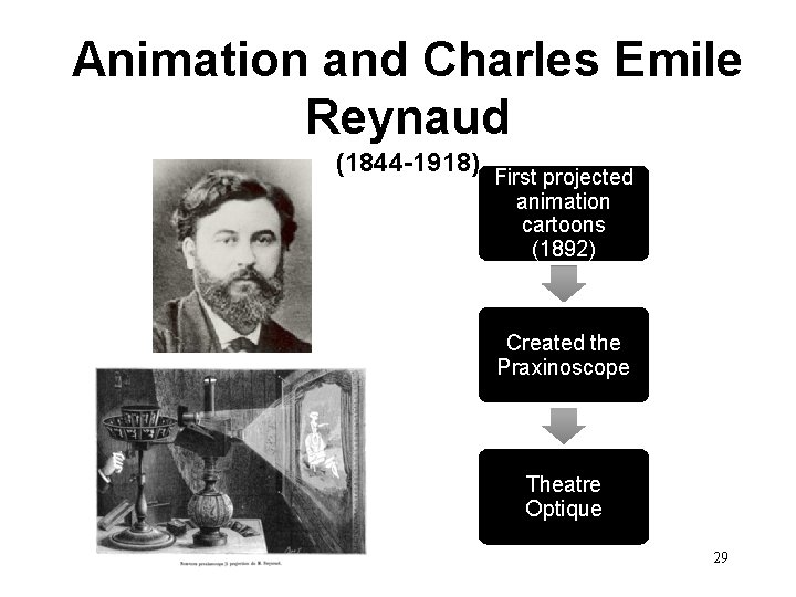 Animation and Charles Emile Reynaud (1844 -1918) First projected animation cartoons (1892) Created the