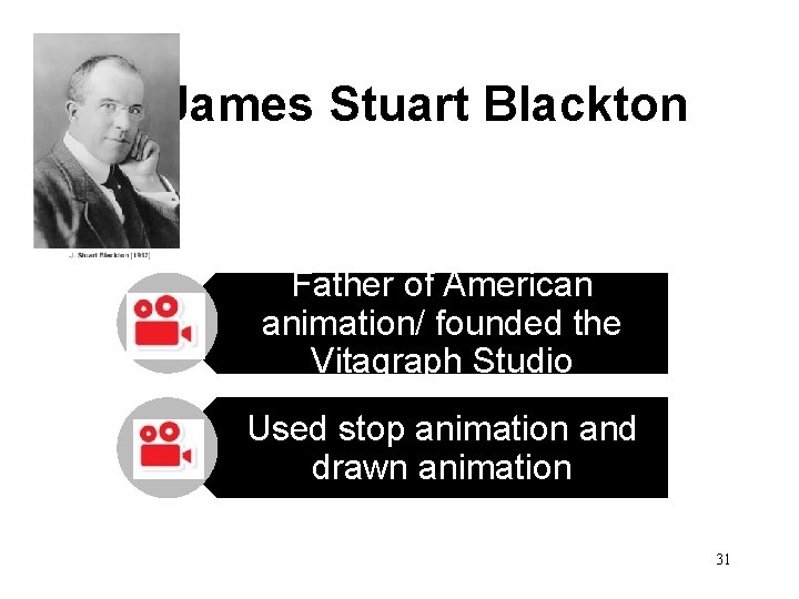 James Stuart Blackton Father of American animation/ founded the Vitagraph Studio Used stop animation