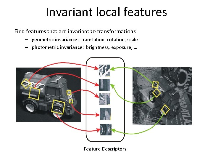 Invariant local features Find features that are invariant to transformations – geometric invariance: translation,