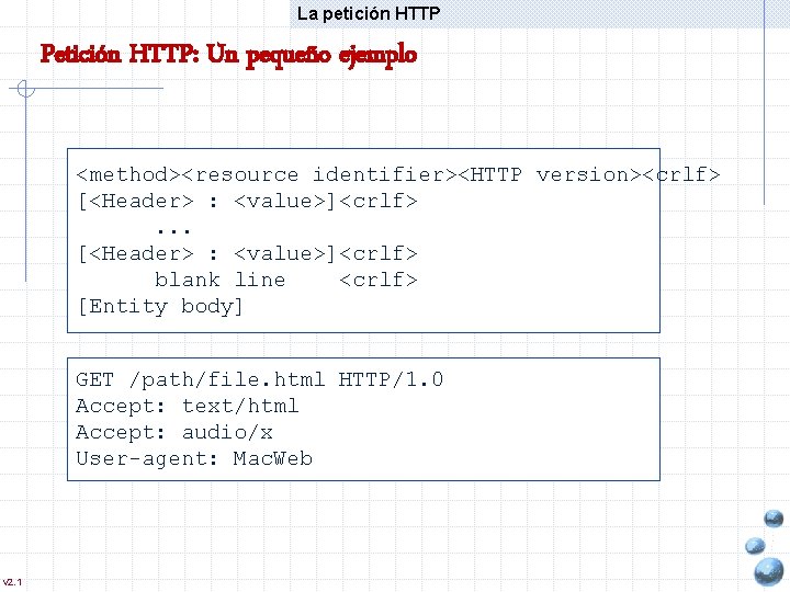 La petición HTTP Petición HTTP: Un pequeño ejemplo <method><resource identifier><HTTP version><crlf> [<Header> : <value>]<crlf>.