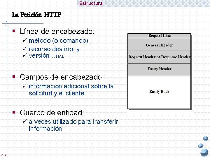 Estructura La Petición HTTP § Línea de encabezado: ü método (o comando), ü recurso
