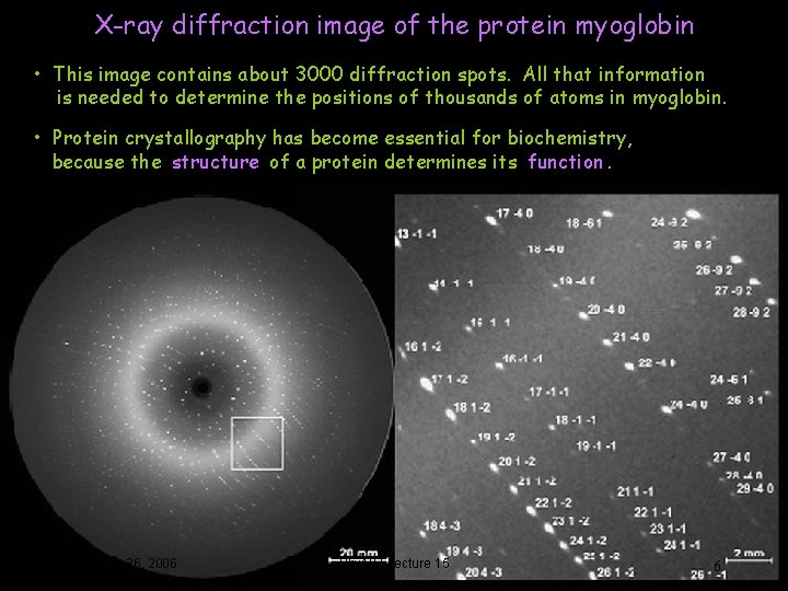 X-ray diffraction image of the protein myoglobin • This image contains about 3000 diffraction