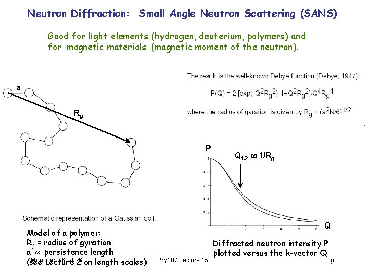 Neutron Diffraction: Small Angle Neutron Scattering (SANS) Good for light elements (hydrogen, deuterium, polymers)