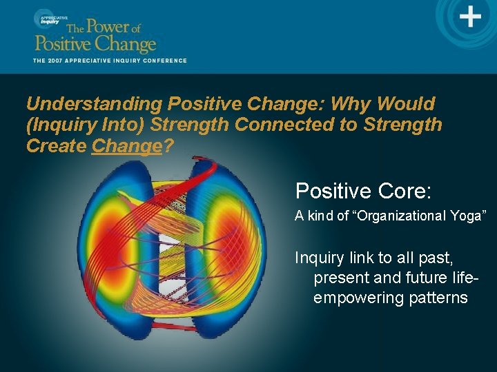 Understanding Positive Change: Why Would (Inquiry Into) Strength Connected to Strength Create Change? Positive