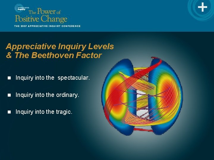 Appreciative Inquiry Levels & The Beethoven Factor n Inquiry into the spectacular. n Inquiry