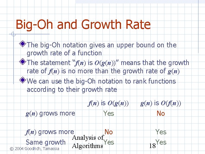Big-Oh and Growth Rate The big-Oh notation gives an upper bound on the growth